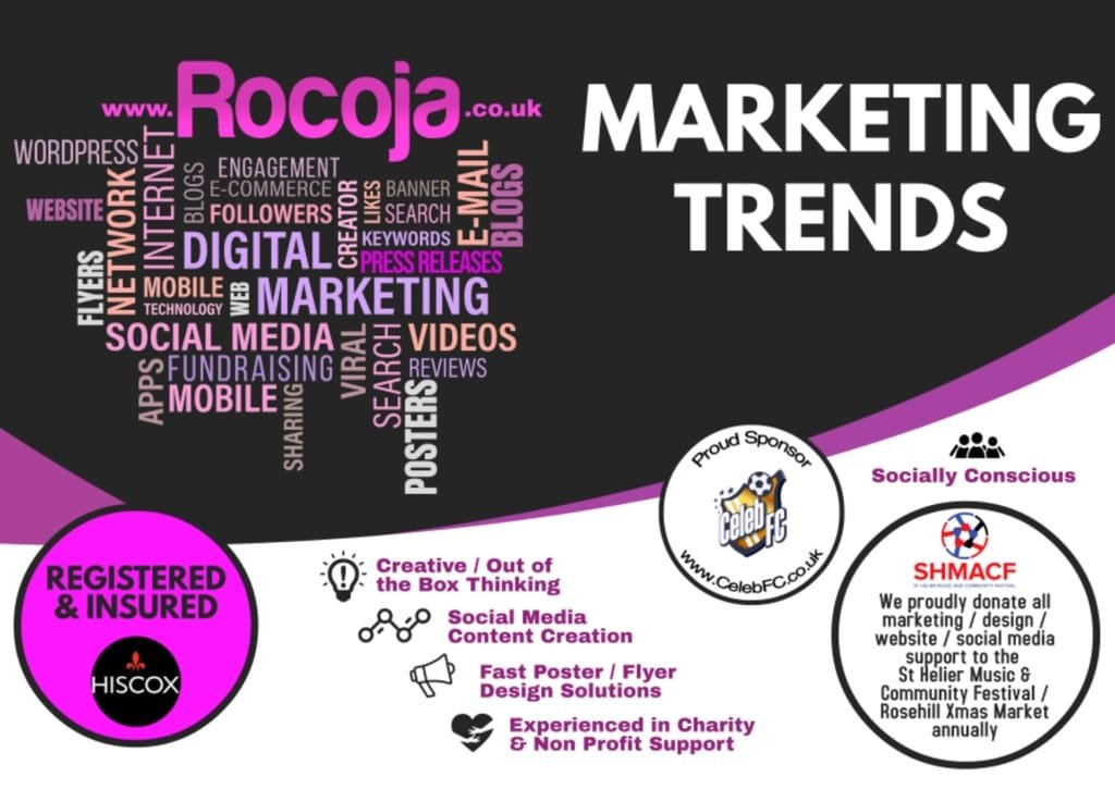 Marketing Trends to Watch 3 Rocoja Blog TRENDS